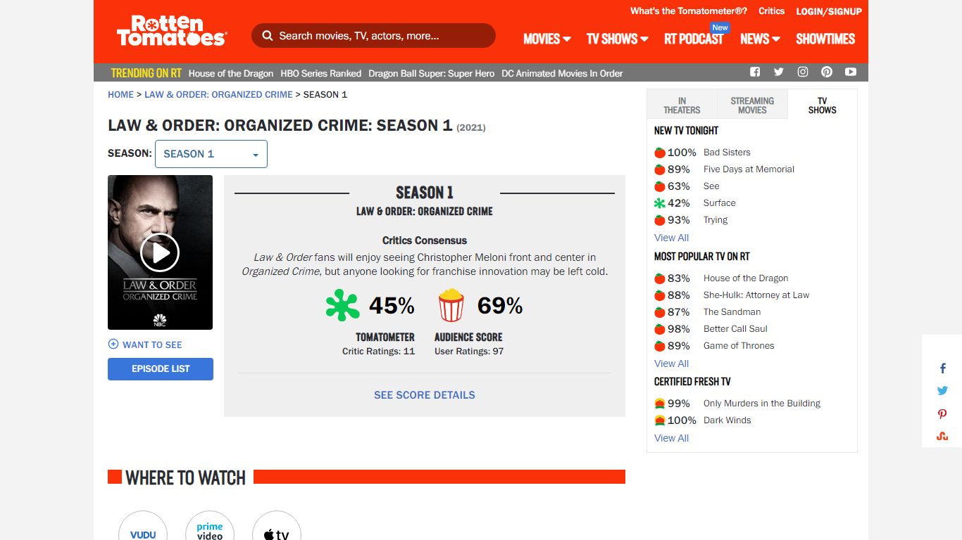 Law & Order: Organized Crime - Rotten Tomatoes